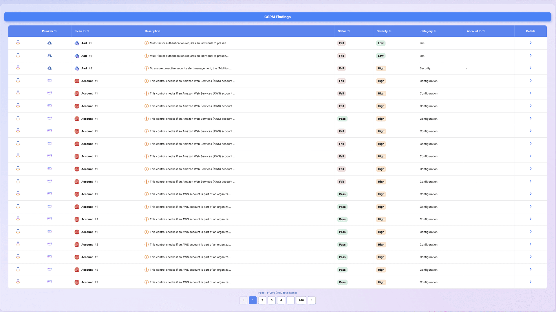 Cloud Map Dashboard - Interactive cloud infrastructure topology view