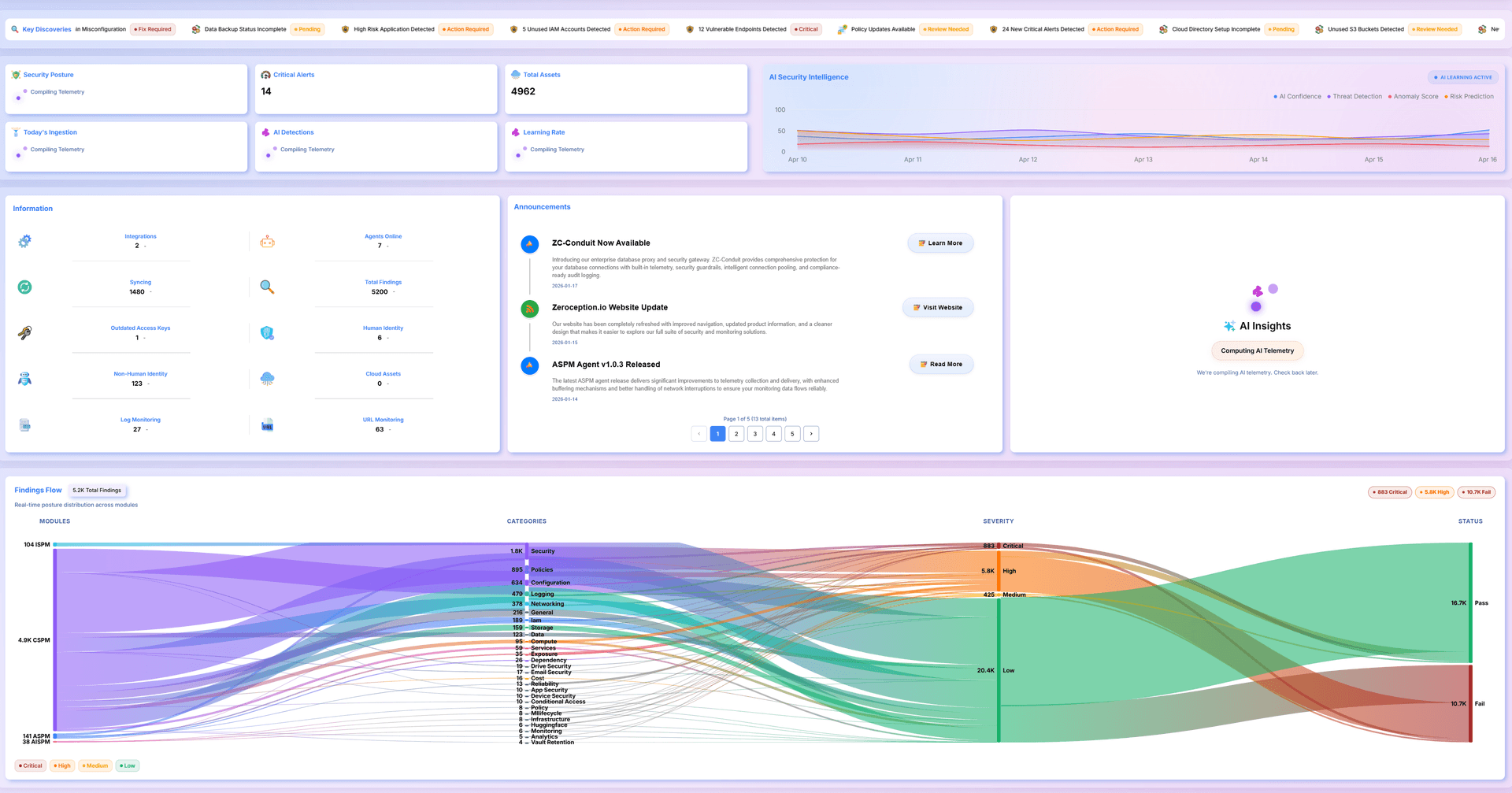 Zeroception XSPM — Product screenshot