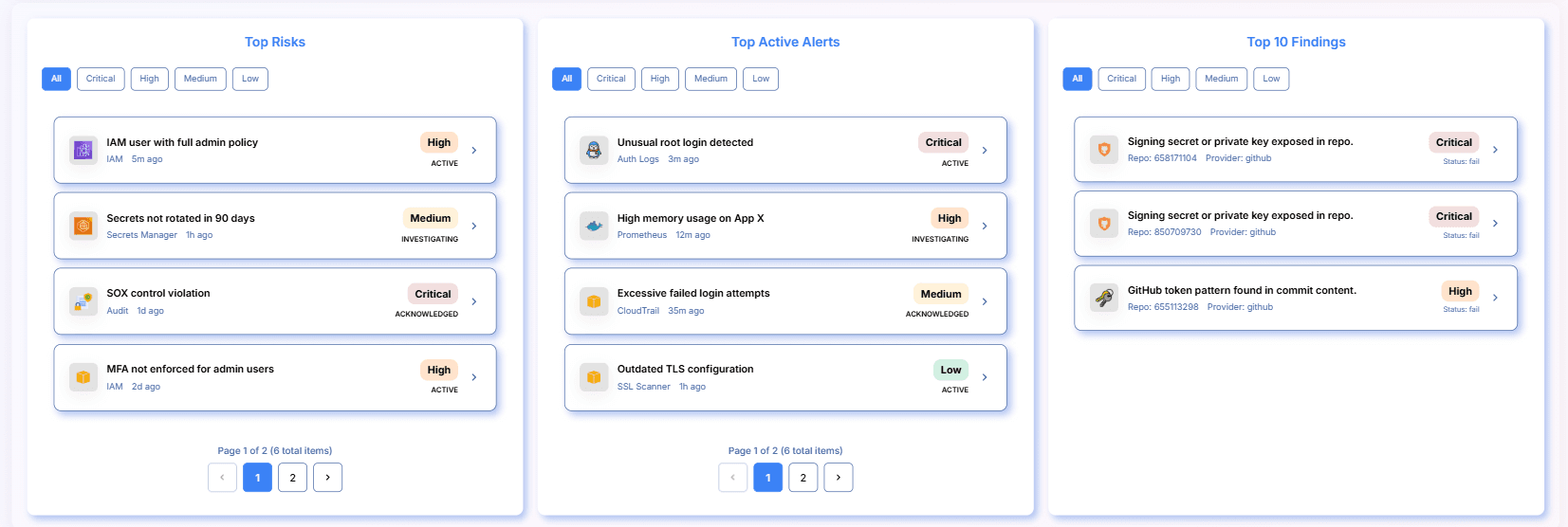 ISPM Platform for Identity Security Posture Management by Zeroception