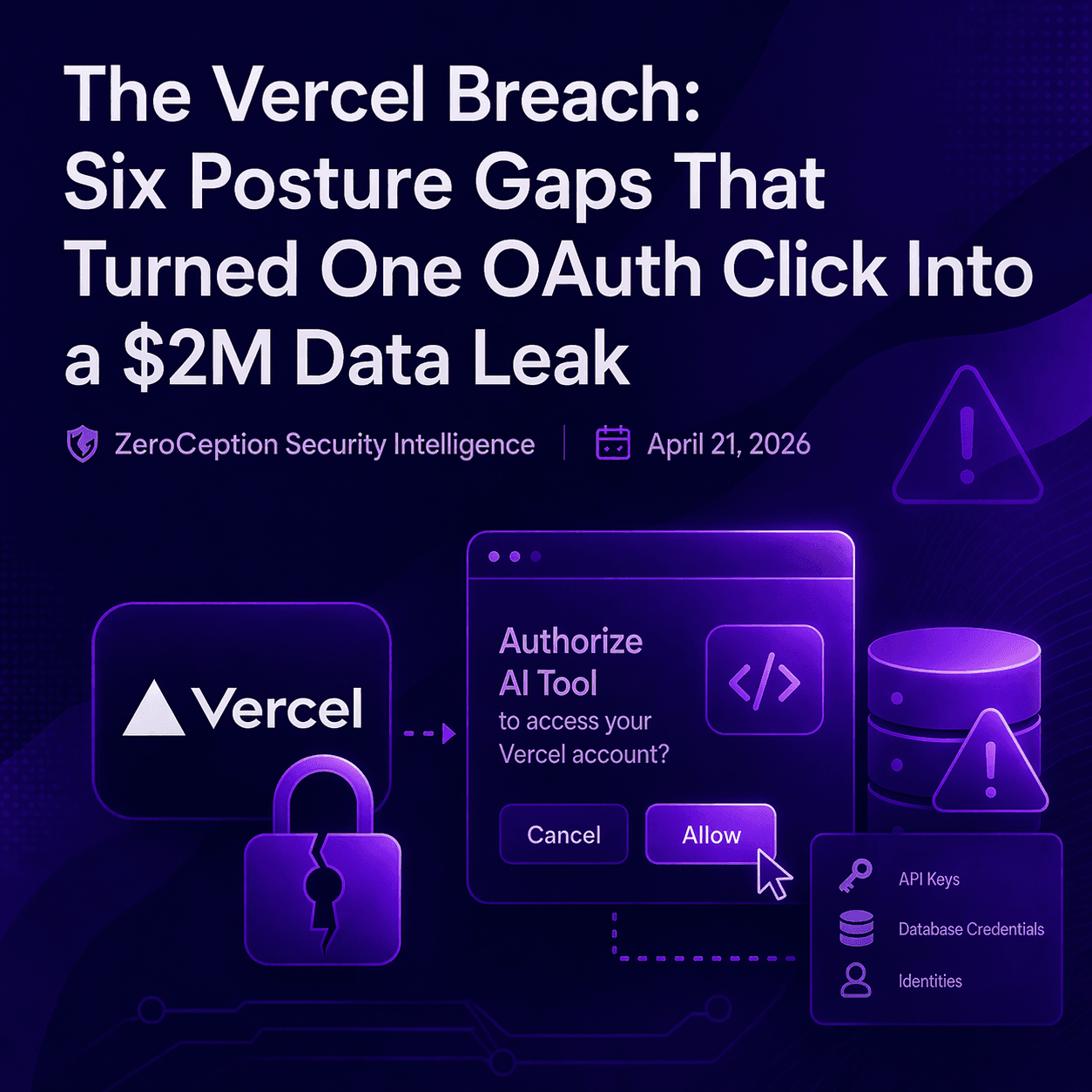 The Vercel Breach: Six Posture Gaps That Turned One OAuth Click Into a $2M Data Leak